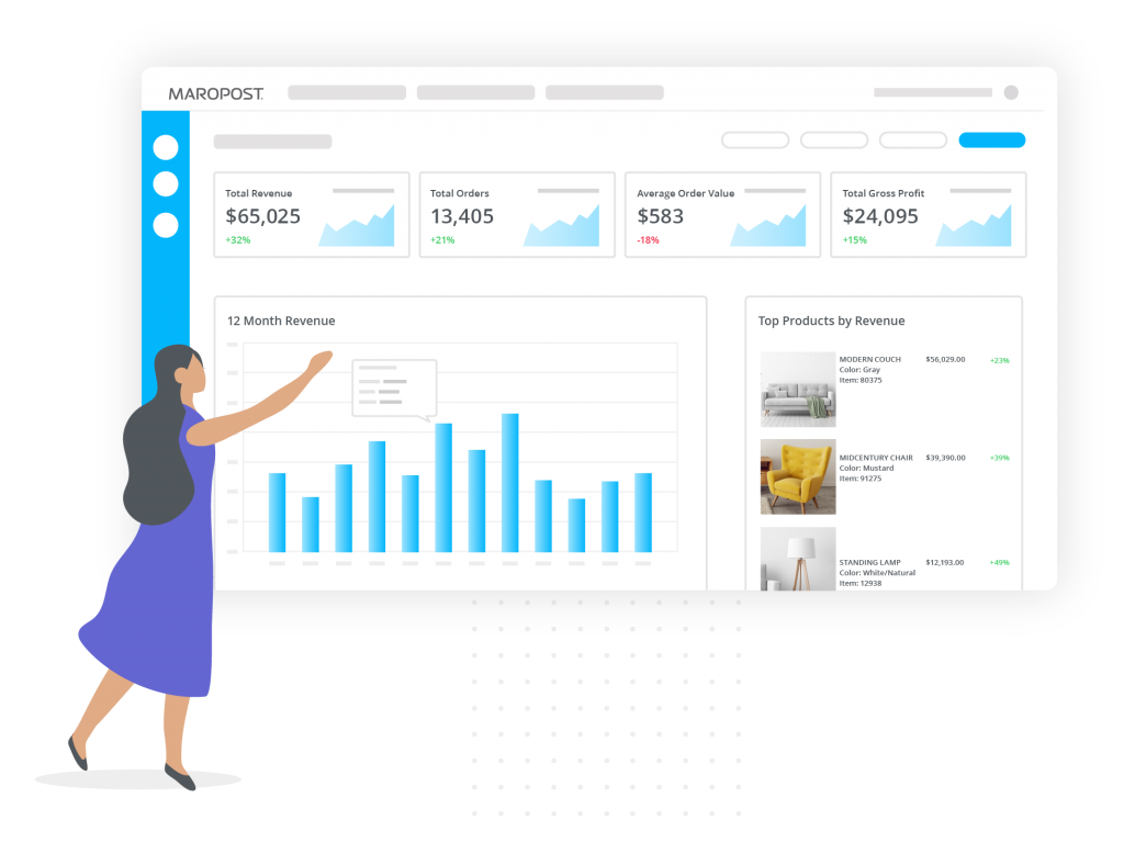 commerce screens analytics