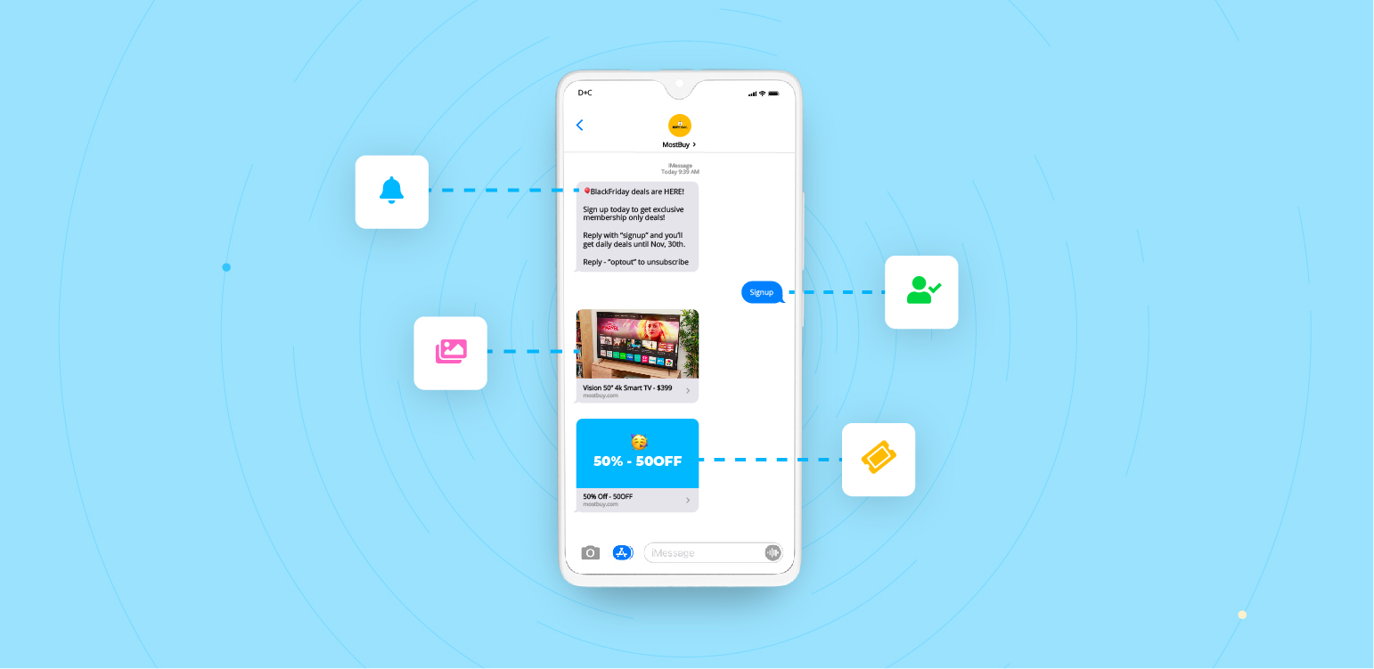 10 Promotional SMS Best Practices for Ecommerce Businesses