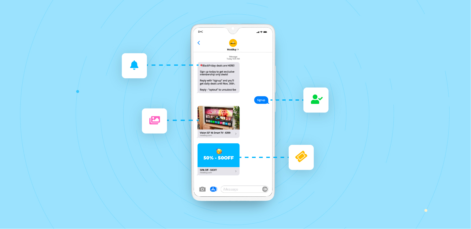 10 Promotional SMS Best Practices for E-Commerce Businesses