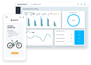 Maropost Marketing Cloud ROI