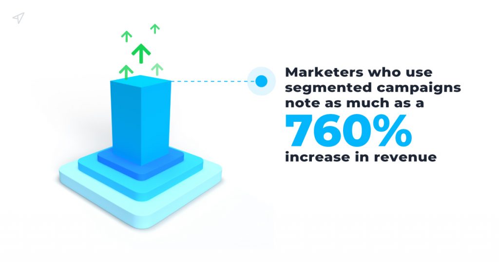 Email Segmentation