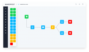 Maropost Marketing Cloud Track