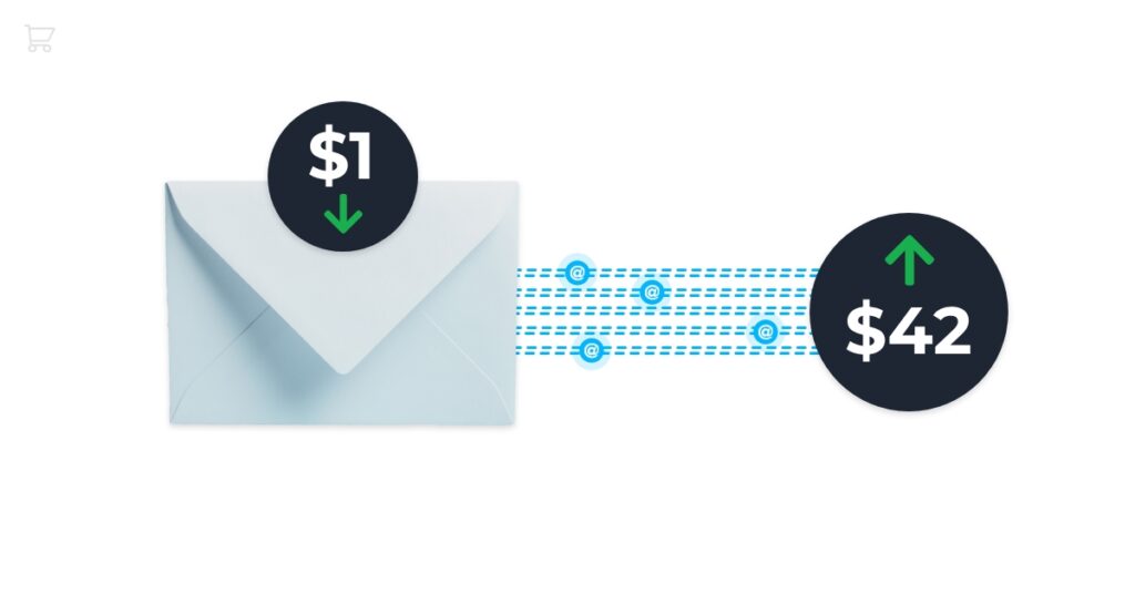 Email List Growth Important for Ecommerce