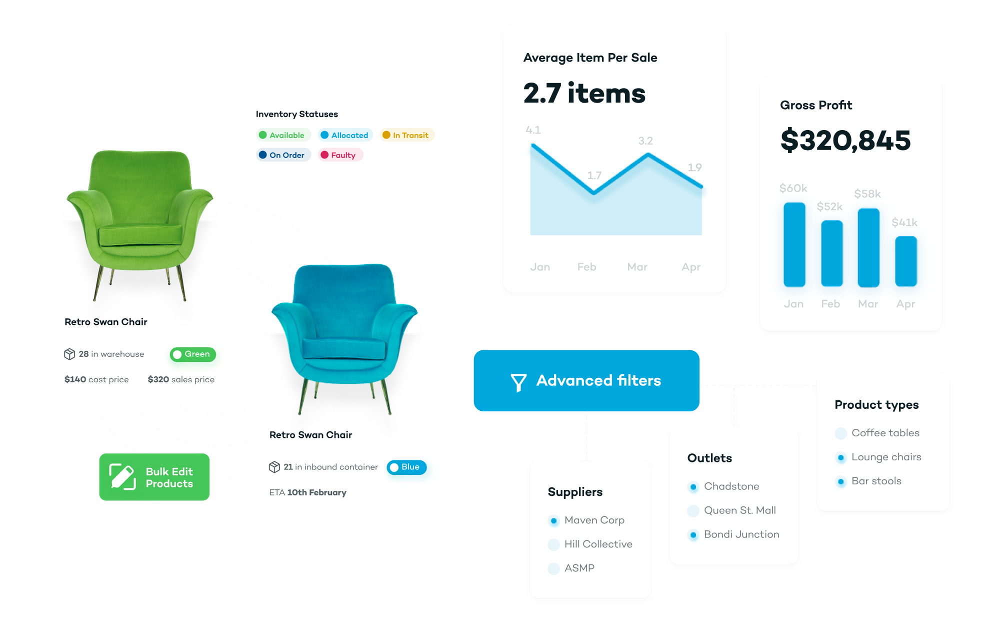 Back decisions with data and advanced reporting