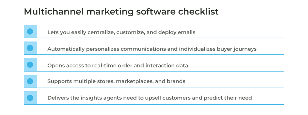 multichannel marketing software checklist