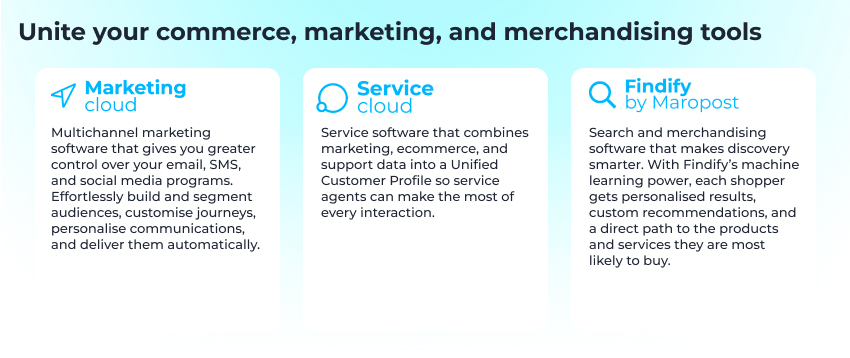 Unified ecommerce
