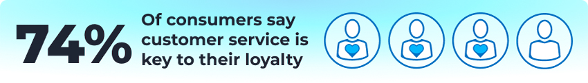 customer service is key to loyalty
